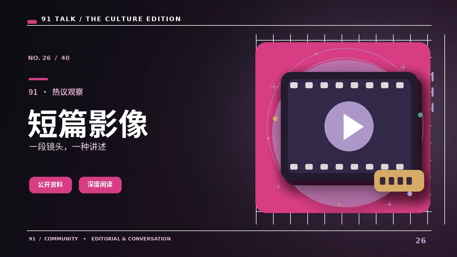 观看影像资料前核对版权